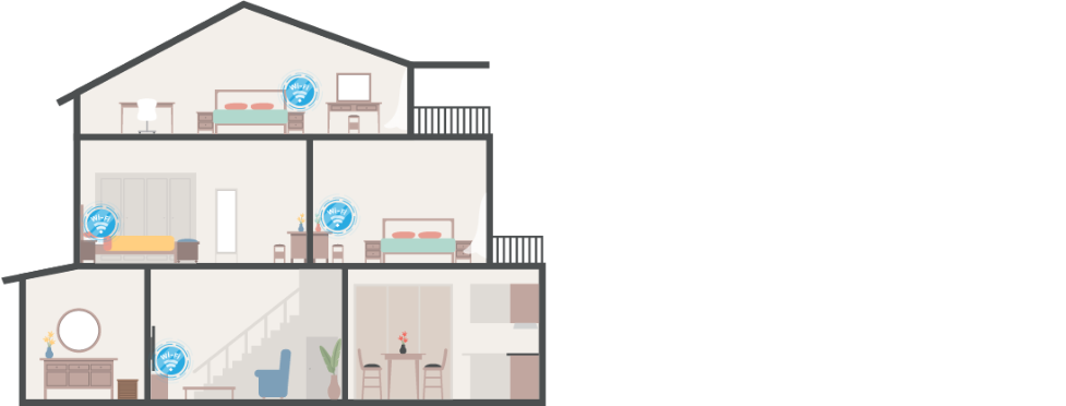 Wi-Fi Plus  A rede Mesh, é um tipo de configuração descentralizada, que um grupo de dispositivos age como se fosse uma única rede Wi-Fi.